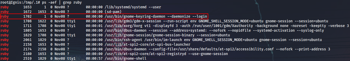 ingis-gnome-processes.png