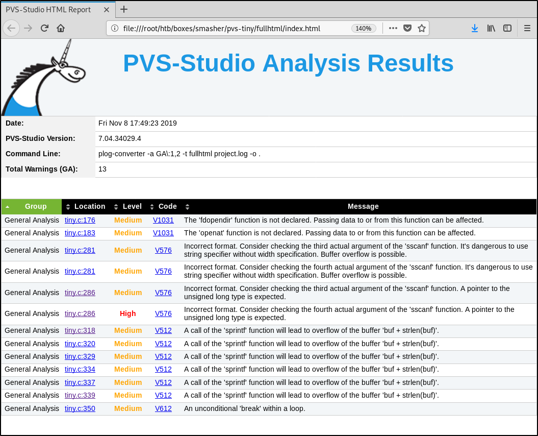 pvs-studio-main.png