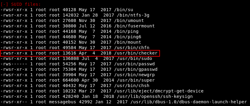 suid-files.png