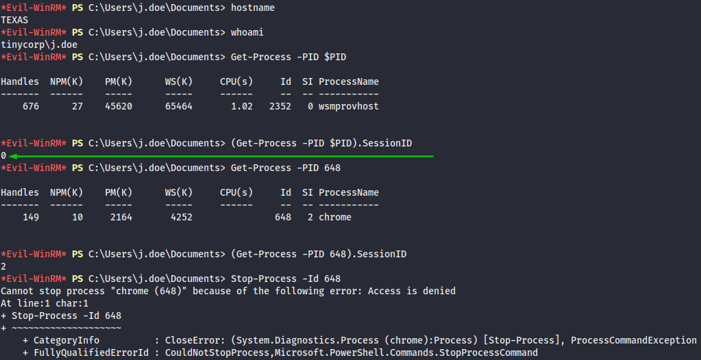 Внутри нулевого сеанса по WinRM