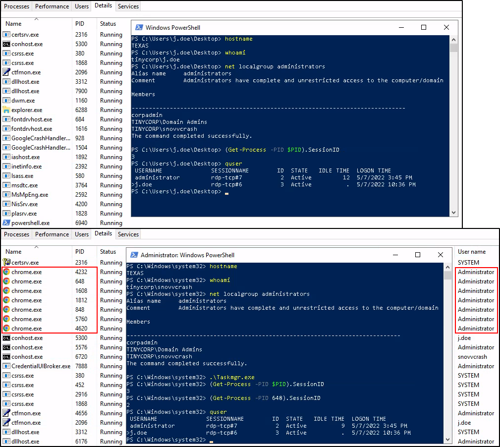 Запуск диспетчера задач с разными правами